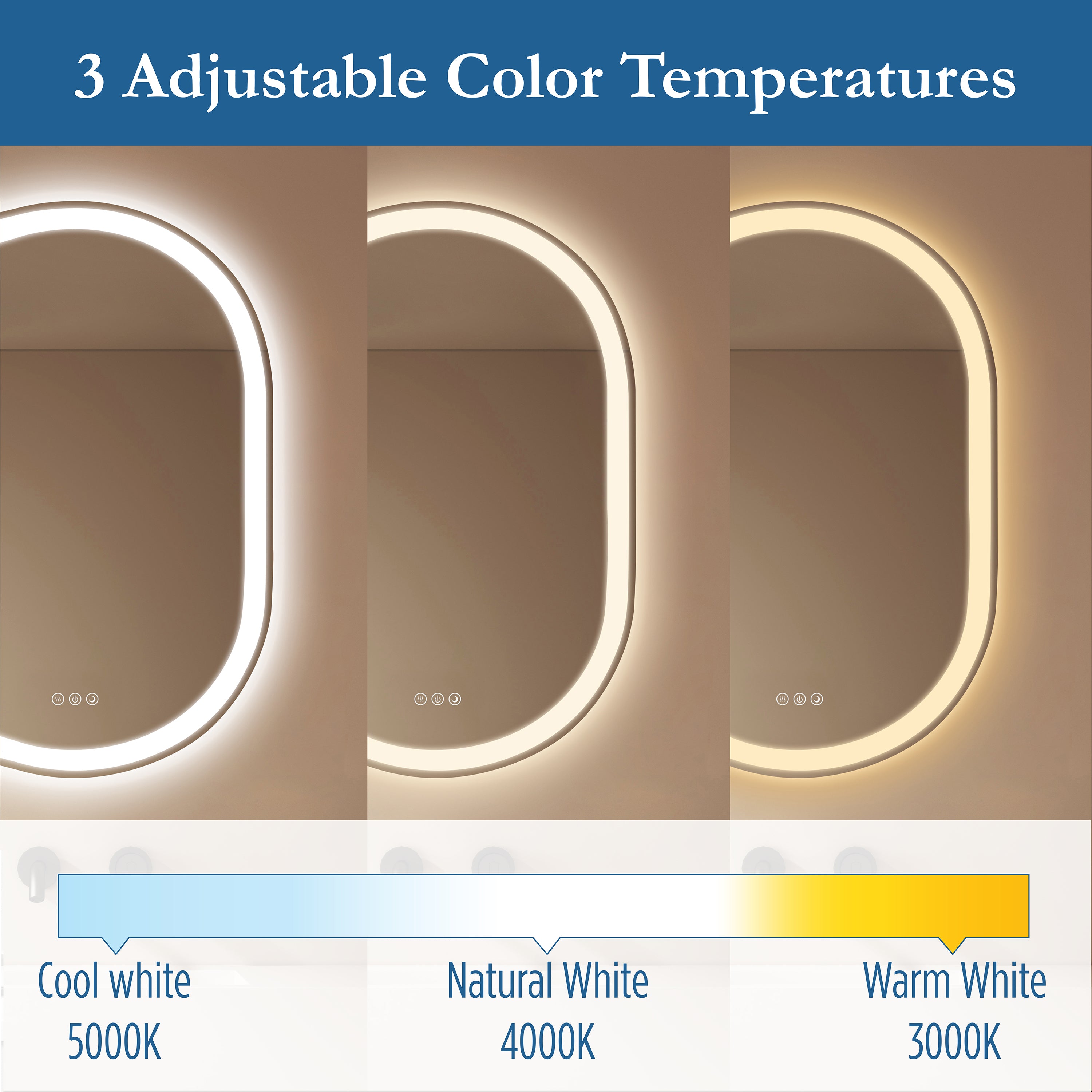 Lancer 22" x 32" pill front and back lit LED mirror with acrylic boarder