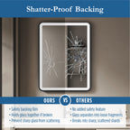 Elston 24"x 32" Rectangular Front Lit LED Mirror with Matte Black frame