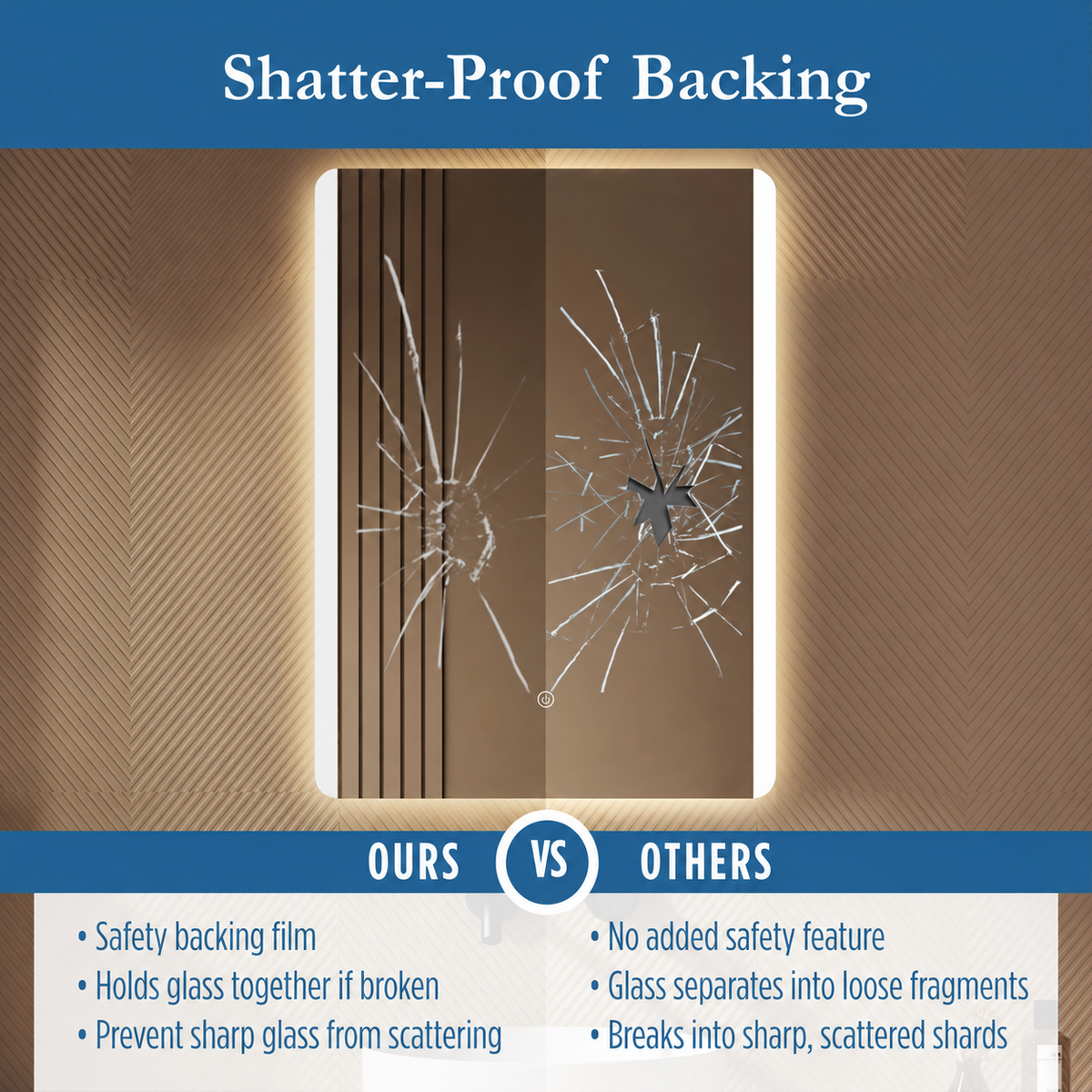 Astor 24" x 32" rectangular front and back lit LED mirror with frosted glass (battery)